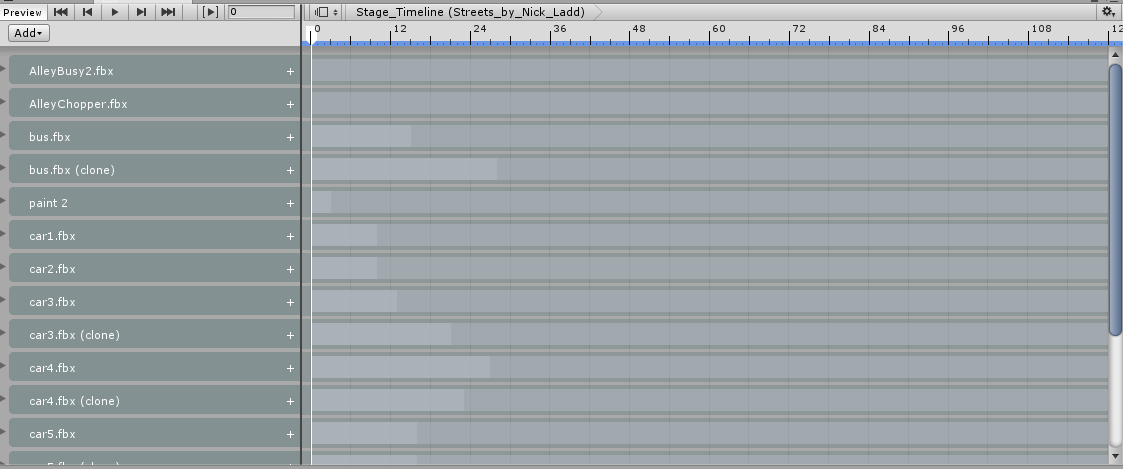 The resulting Unity Timeline