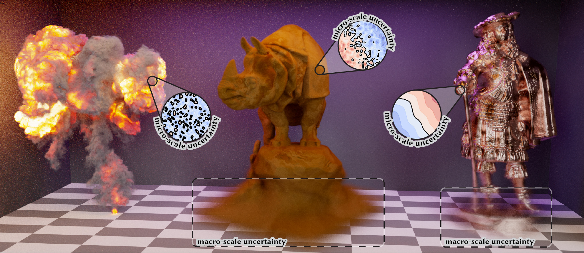Stochastic geometry spanning surfaces, participating media, and correlated porous materials.