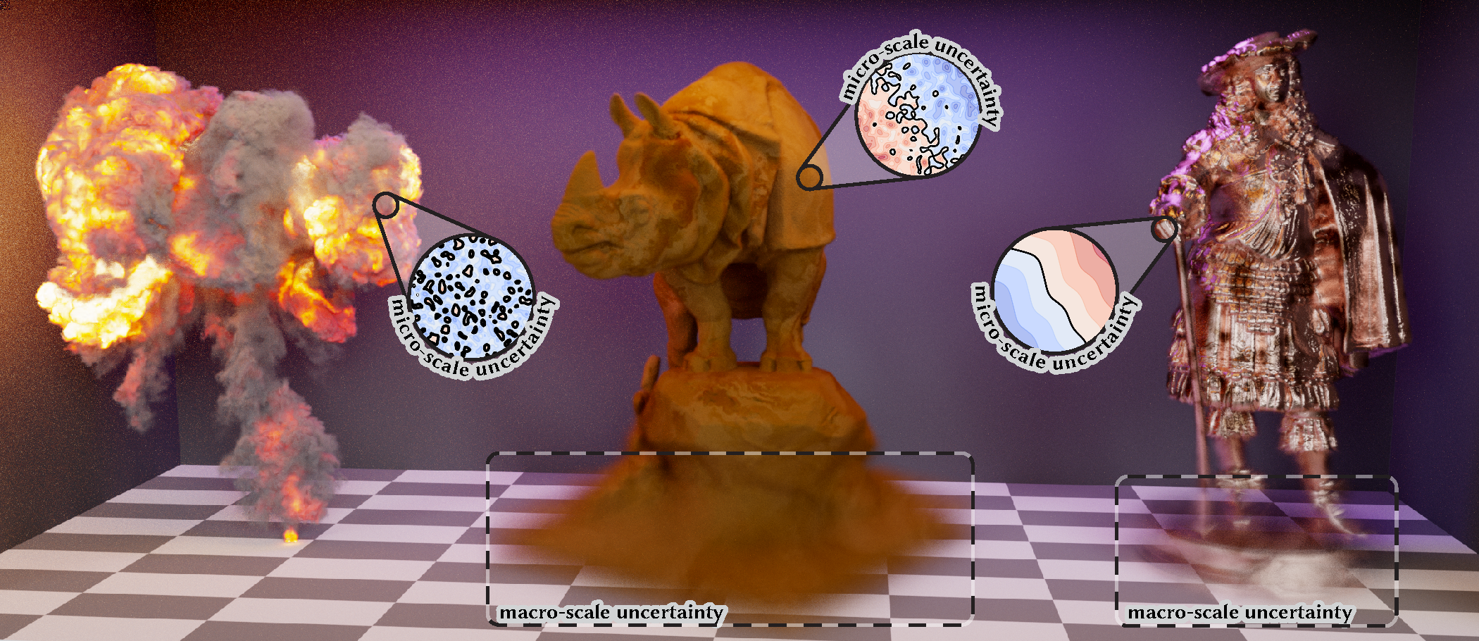 From microfacets to participating media: A unified theory of light transport with stochastic geometry